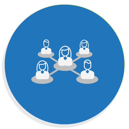 TVET management